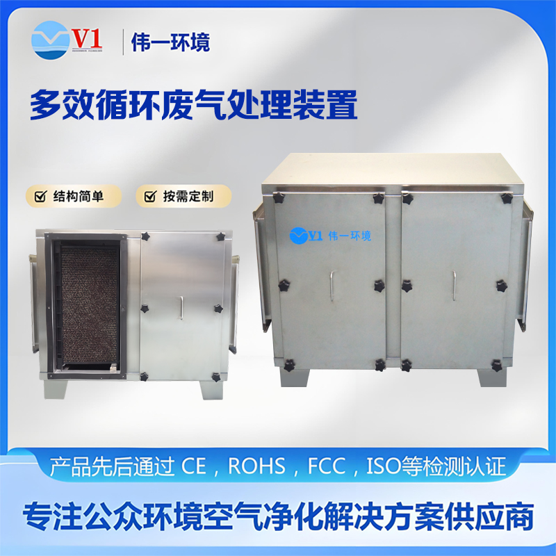 多效循环废气处理装置